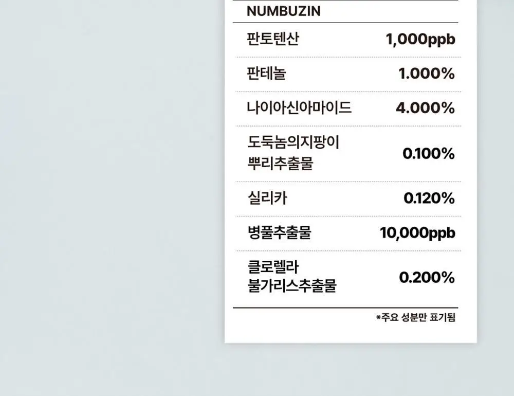 [대용량+추가증정] 넘버즈인 1번 판토텐산 액티브 수딩크림 130ml 기획 (+ 크림 15ml) 상세페이지 27